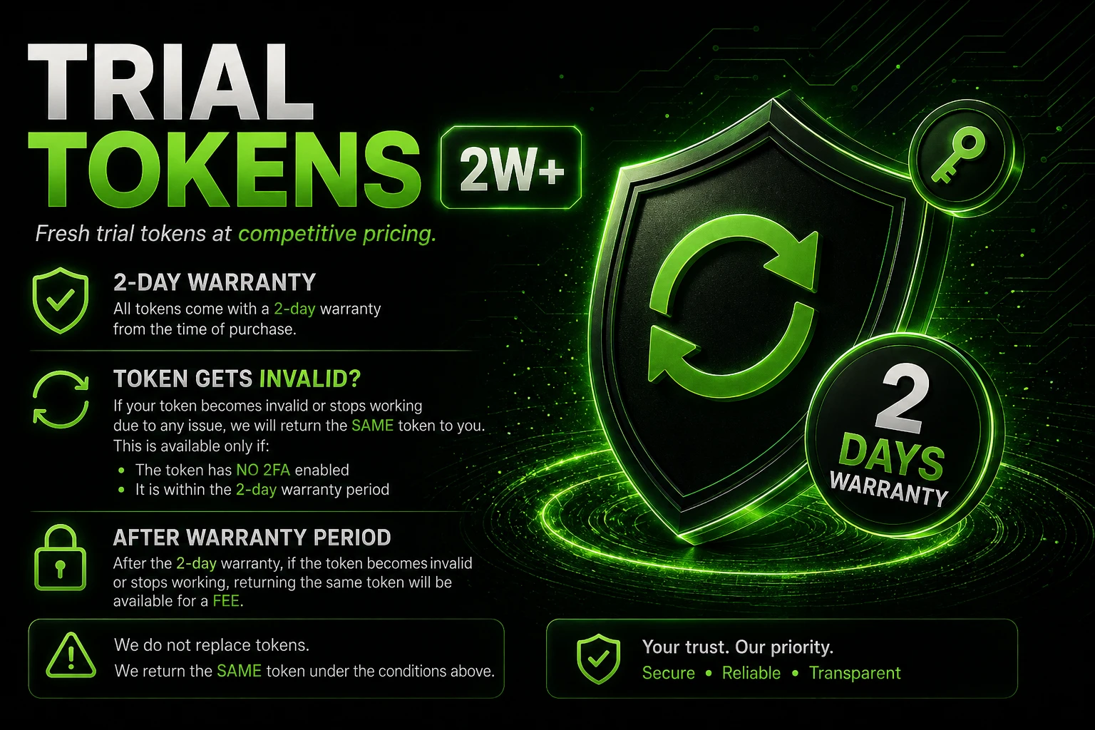 2W Trials